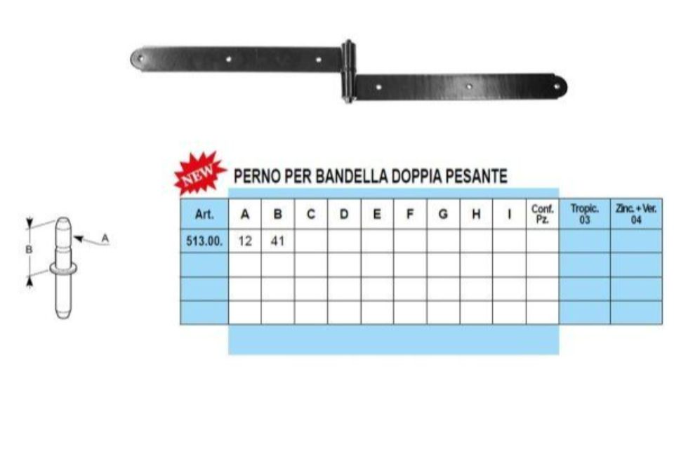 Caratteristiche bandelle a vista