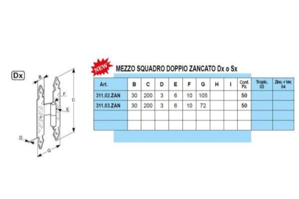 Caratteristiche mezzi squadri doppi