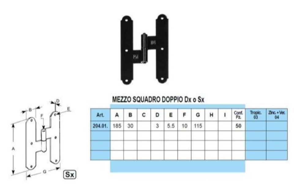 Caratteristiche mezzi squadri doppi