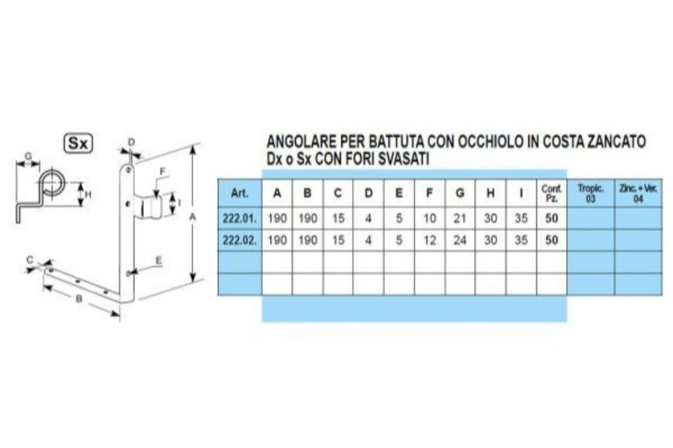 Caratteristiche angolari a scomparsa