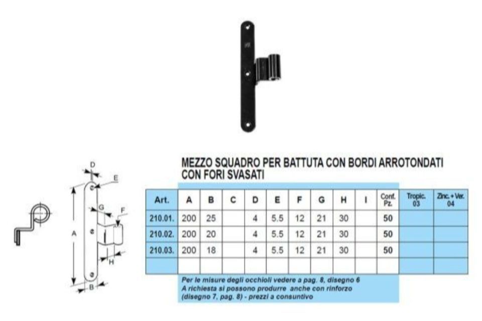 Caratteristiche mezzi squadri a scomparsa