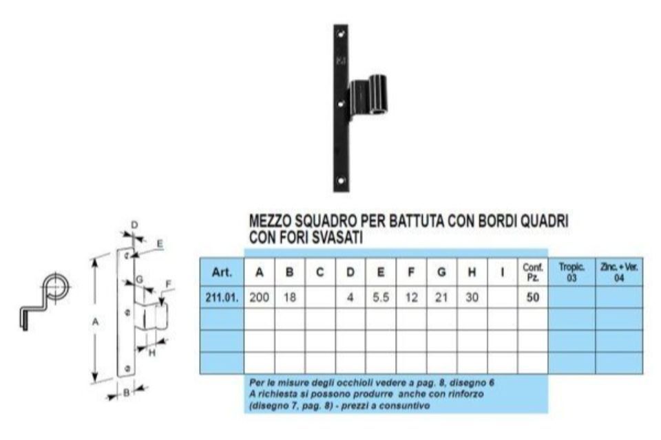 Caratteristiche mezzi squadri a scomparsa