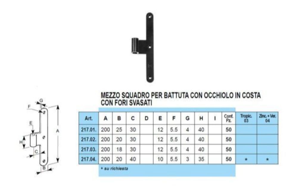Caratteristiche mezzi squadri a scomparsa