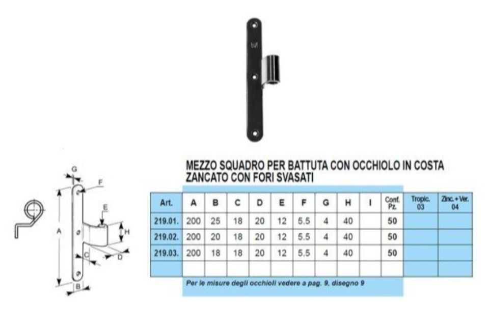 Caratteristiche mezzi squadri a scomparsa