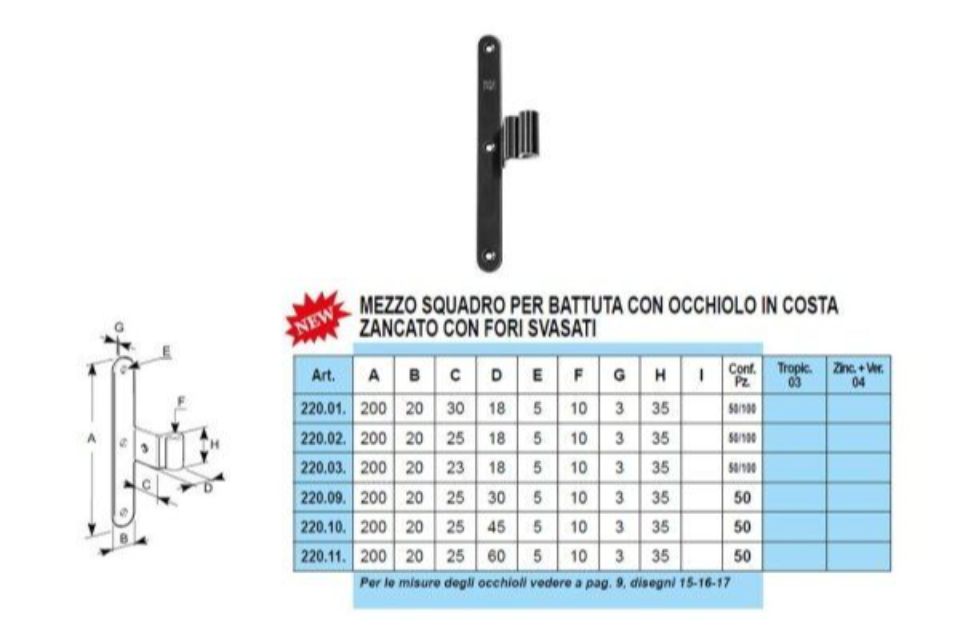 Caratteristiche mezzi squadri a scomparsa