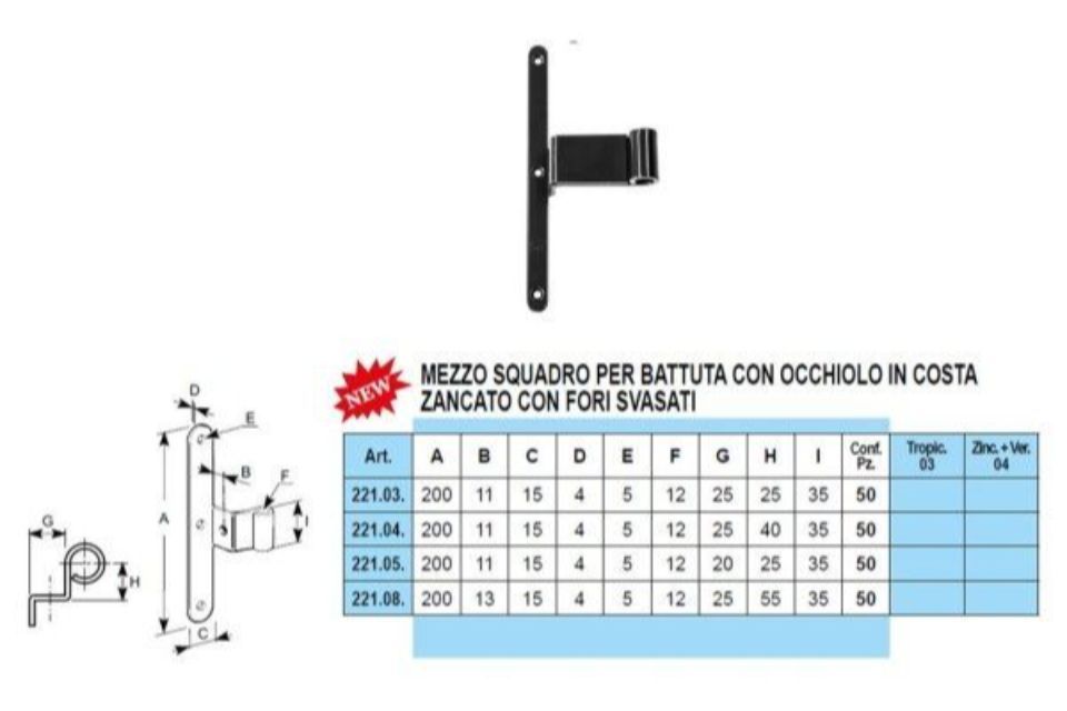 Caratteristiche mezzi squadri a scomparsa