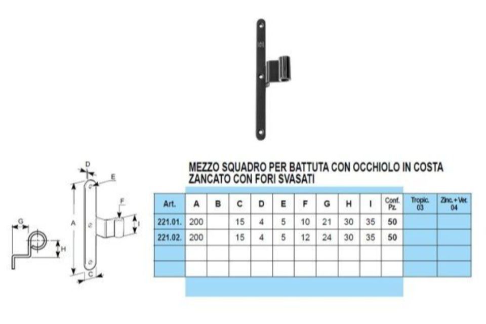 Caratteristiche mezzi squadri a scomparsa