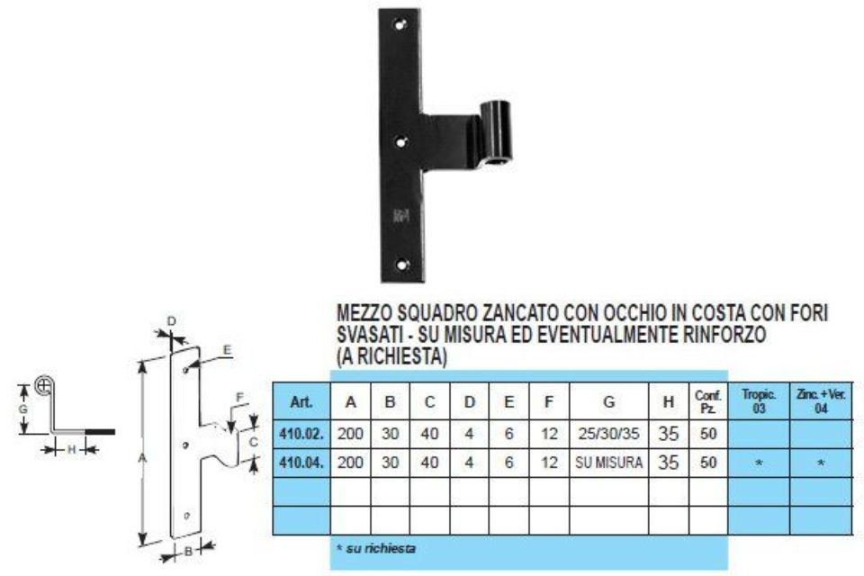 Caratteristiche mezzi squadri a scomparsa