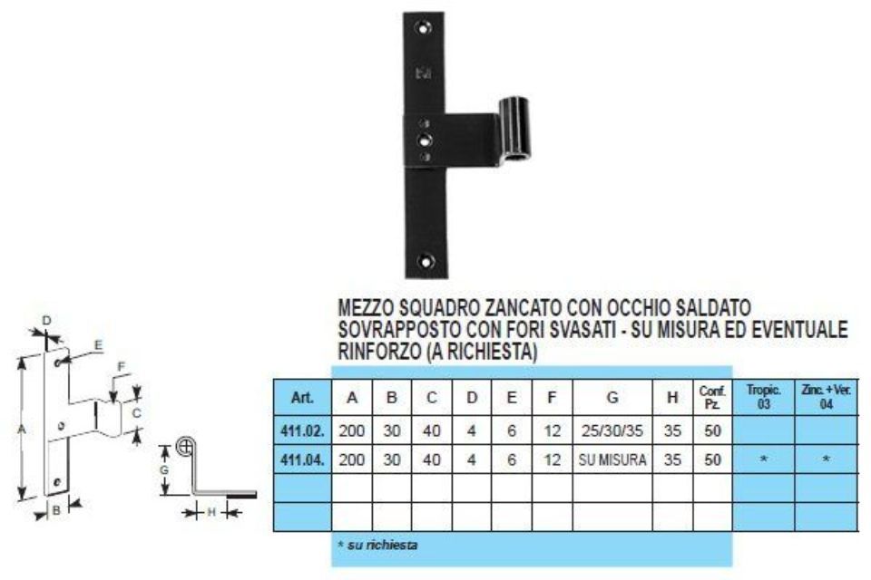 Caratteristiche mezzi squadri a scomparsa