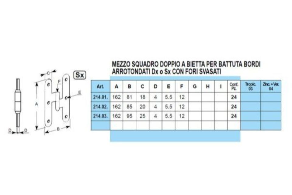 Caratteristiche doppie a scomparsa