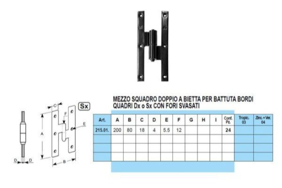 Caratteristiche doppie a scomparsa