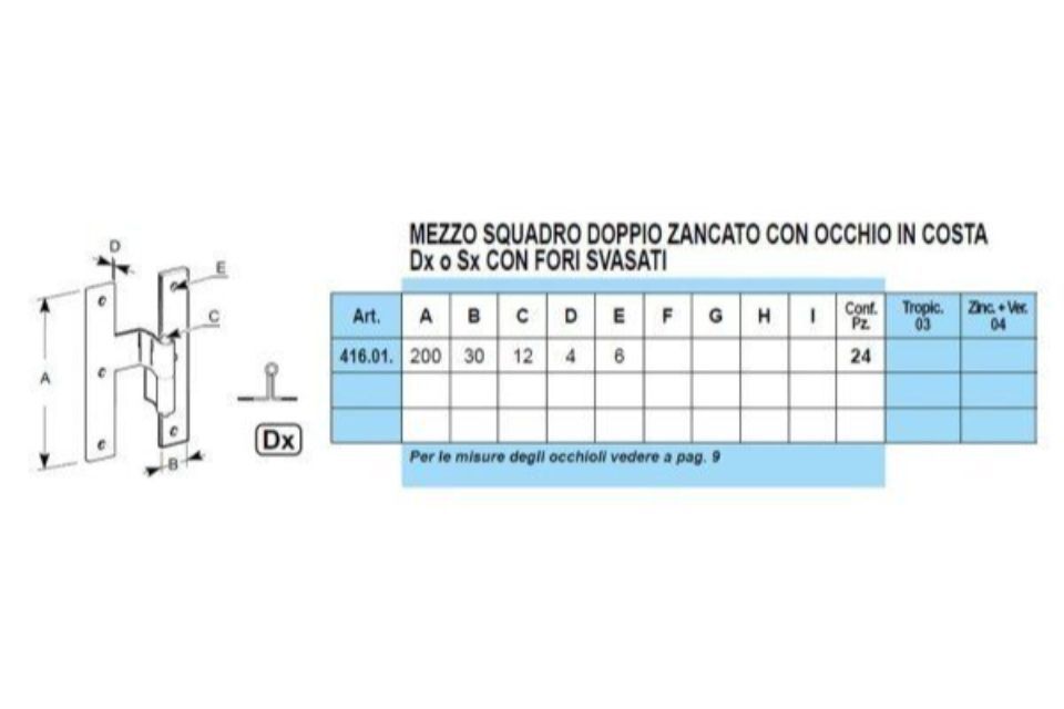 Caratteristiche doppie a scomparsa