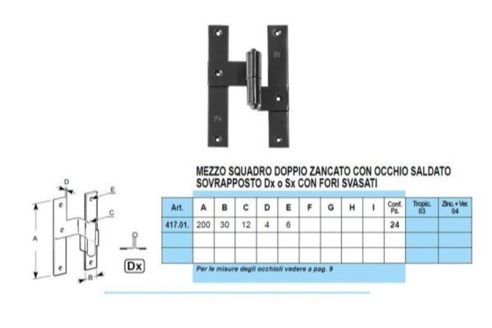 Caratteristiche doppie a scomparsa
