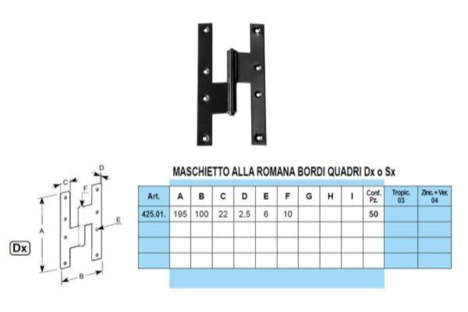 Caratteristiche doppie a scomparsa
