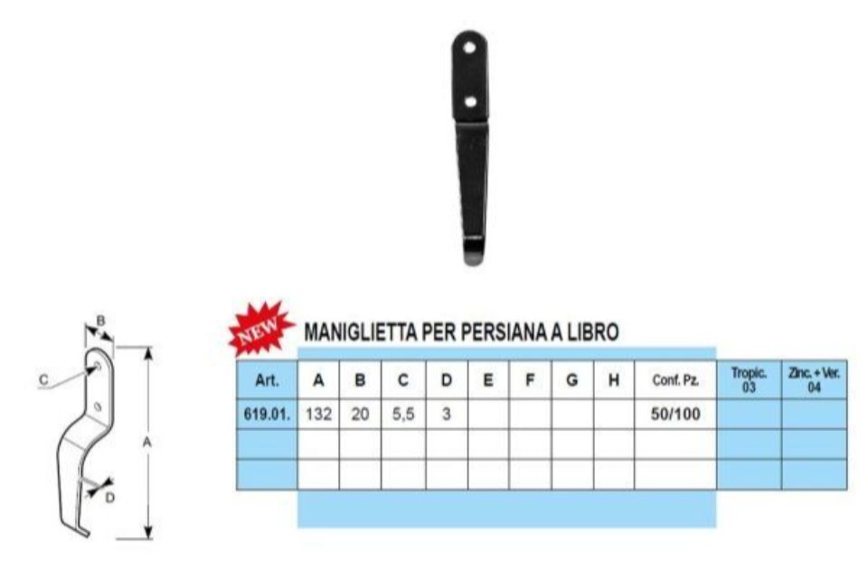 Caratteristiche manigliette