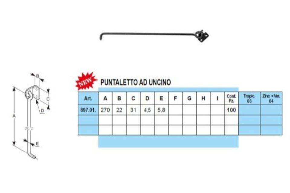 Caratteristiche accessori per gelosie