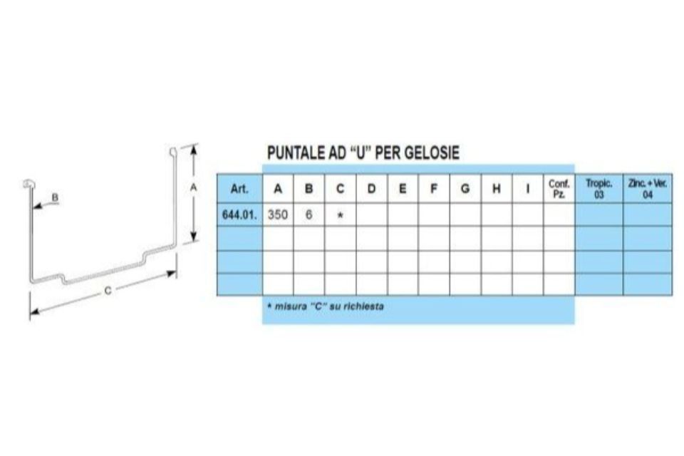 Caratteristiche accessori per gelosie