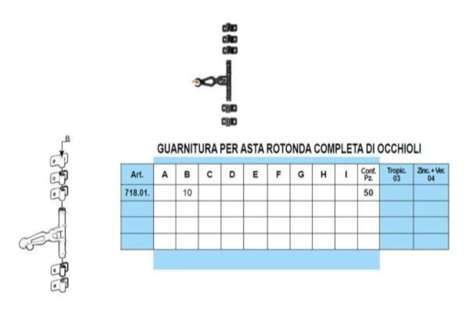 Caratteristiche spagnolette rotonda