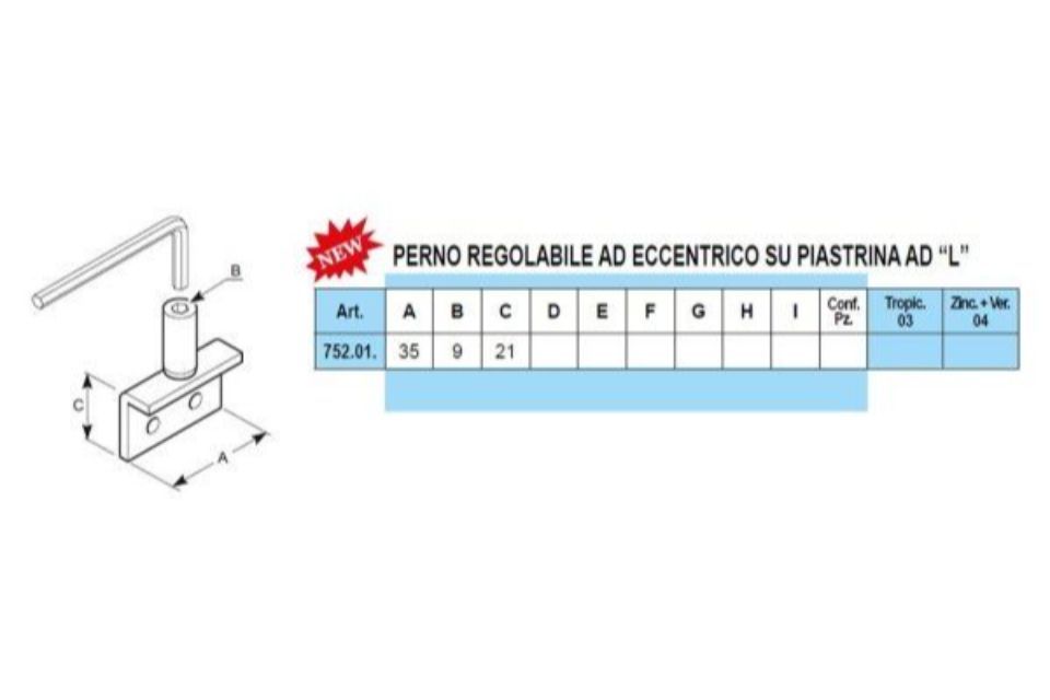 Caratteristiche spagnolette rotonda