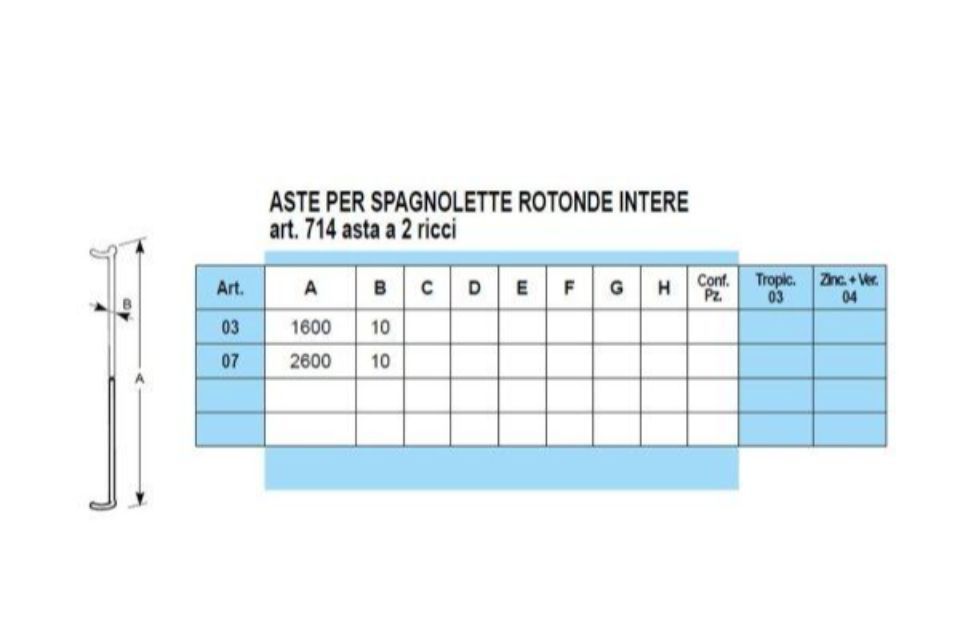 Caratteristiche spagnolette rotonda