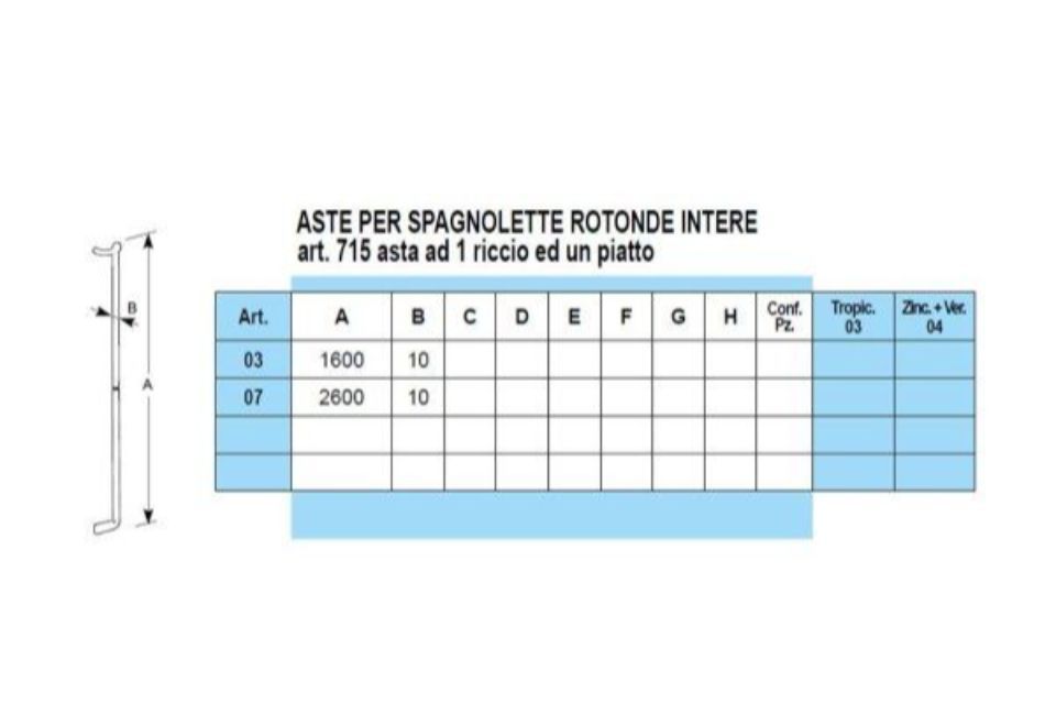 Caratteristiche spagnolette rotonda