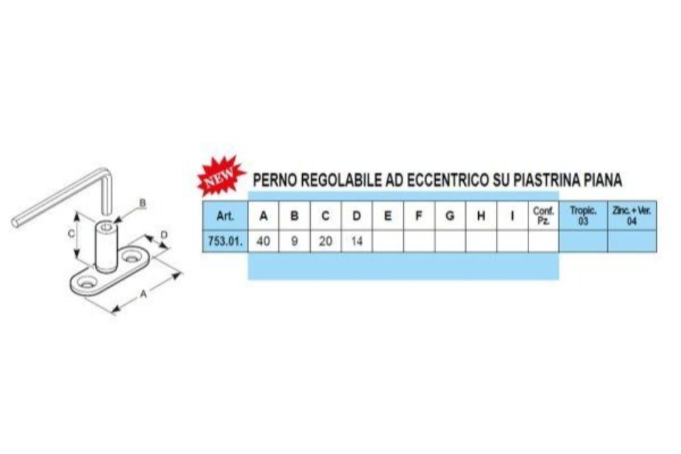 Caratteristiche spagnolette rotonda