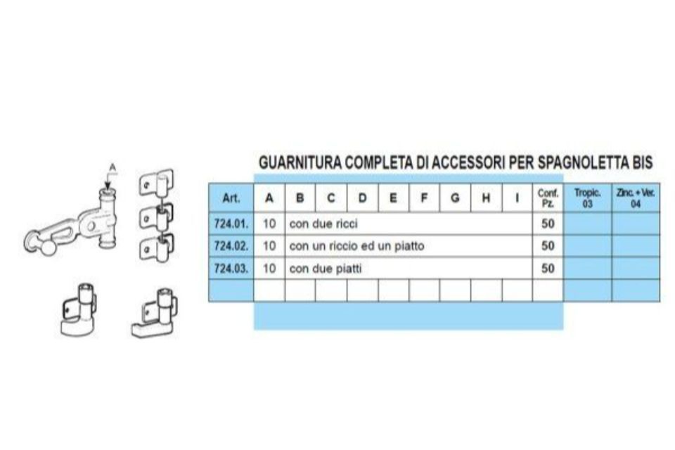 Caratteristiche spagnolette bis