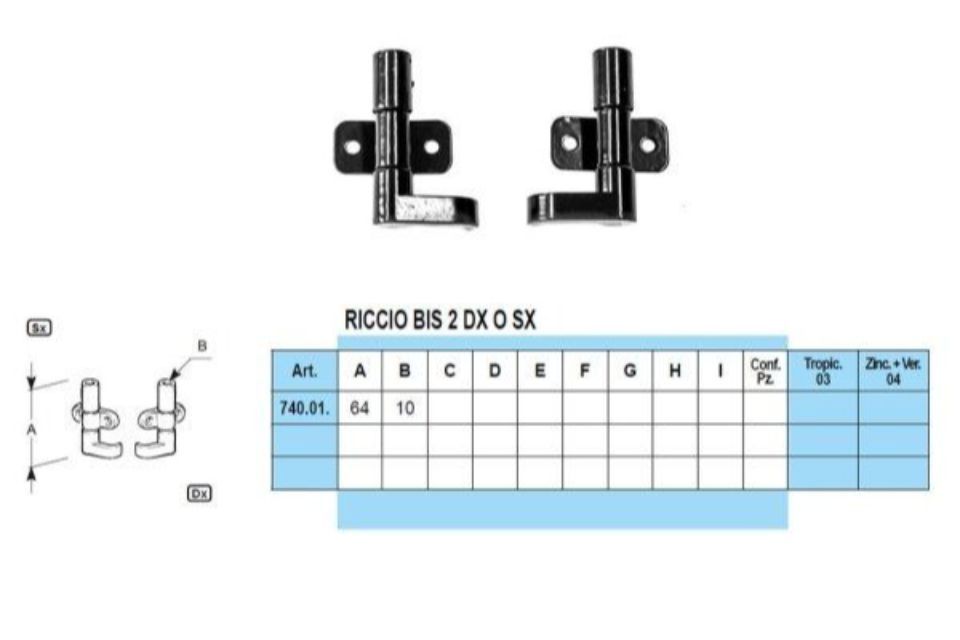 Caratteristiche spagnolette bistellata 2