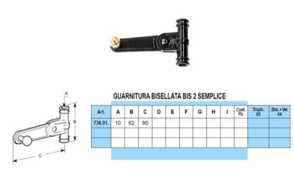 Caratteristiche spagnolette bistellata 2