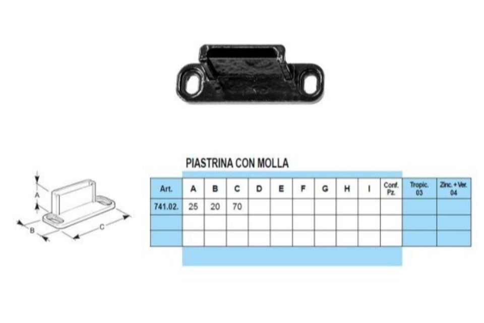 Caratteristiche spagnolette bistellata 2