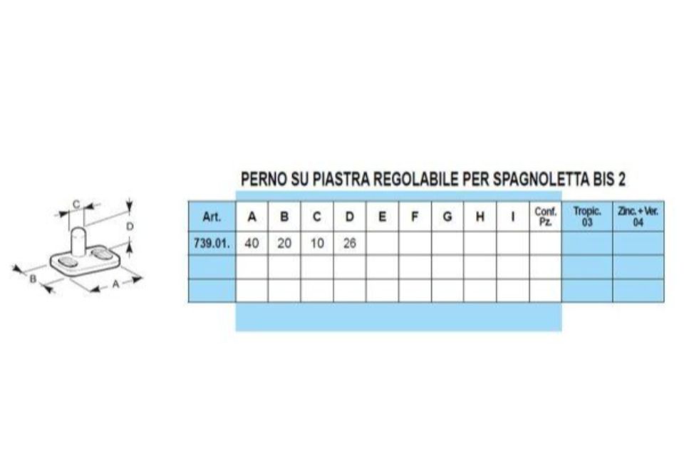 Caratteristiche spagnolette bistellata 2