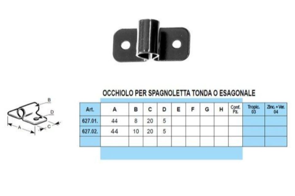 Caratteristiche spagnolette bistellata 2