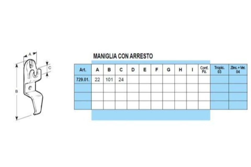 Caratteristiche spagnolette mec