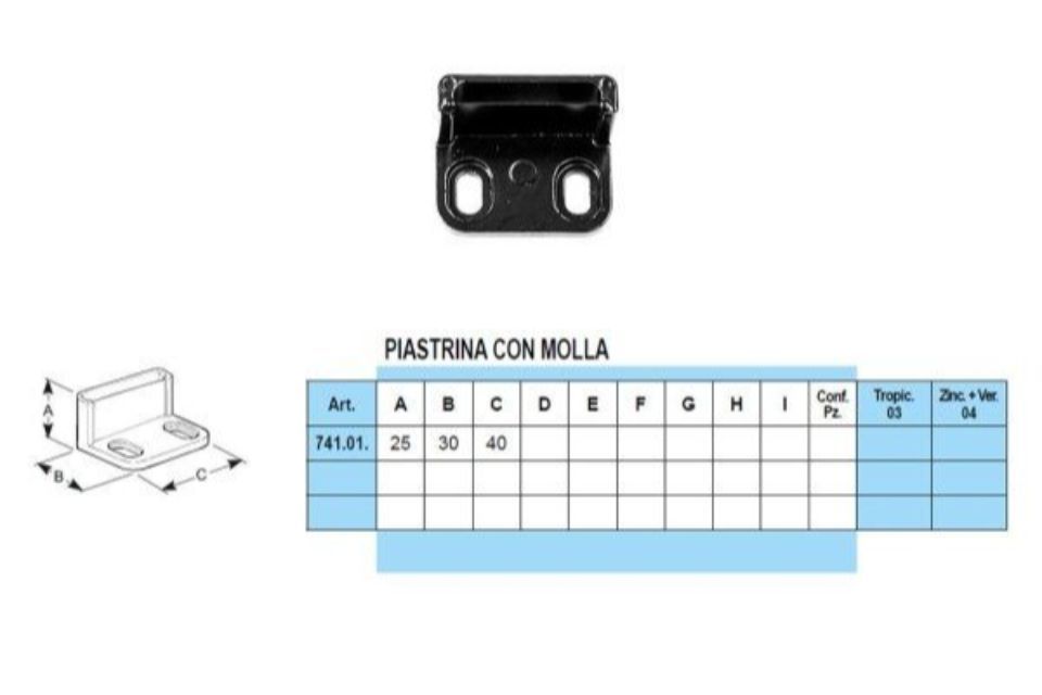 Caratteristiche spagnolette bistellata 2