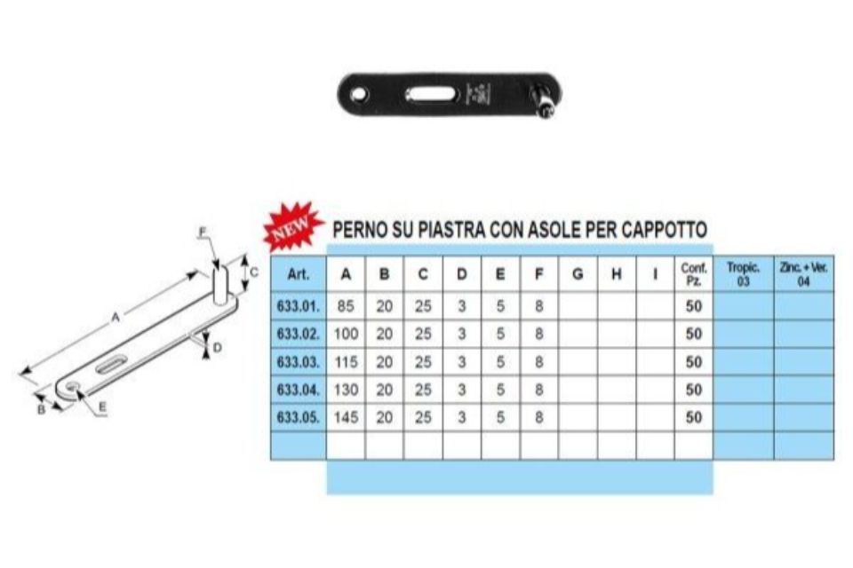 Caratteristiche spagnolette mec