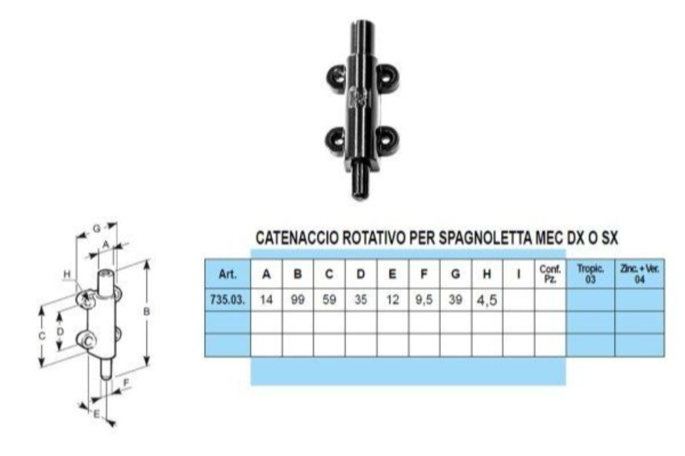 Caratteristiche spagnolette mec