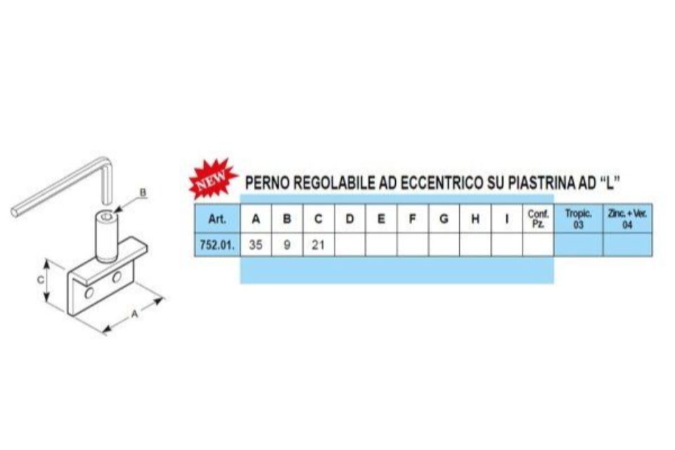 Caratteristiche spagnolette mec