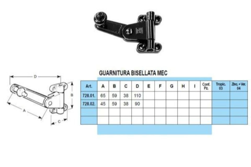 Caratteristiche spagnolette mec