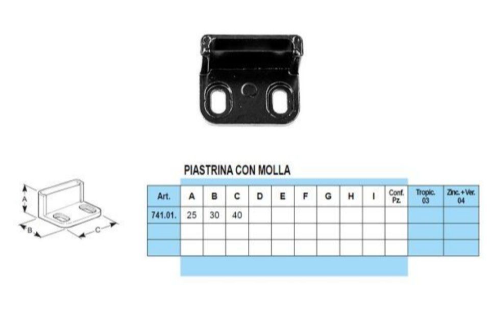 Caratteristiche spagnolette mec