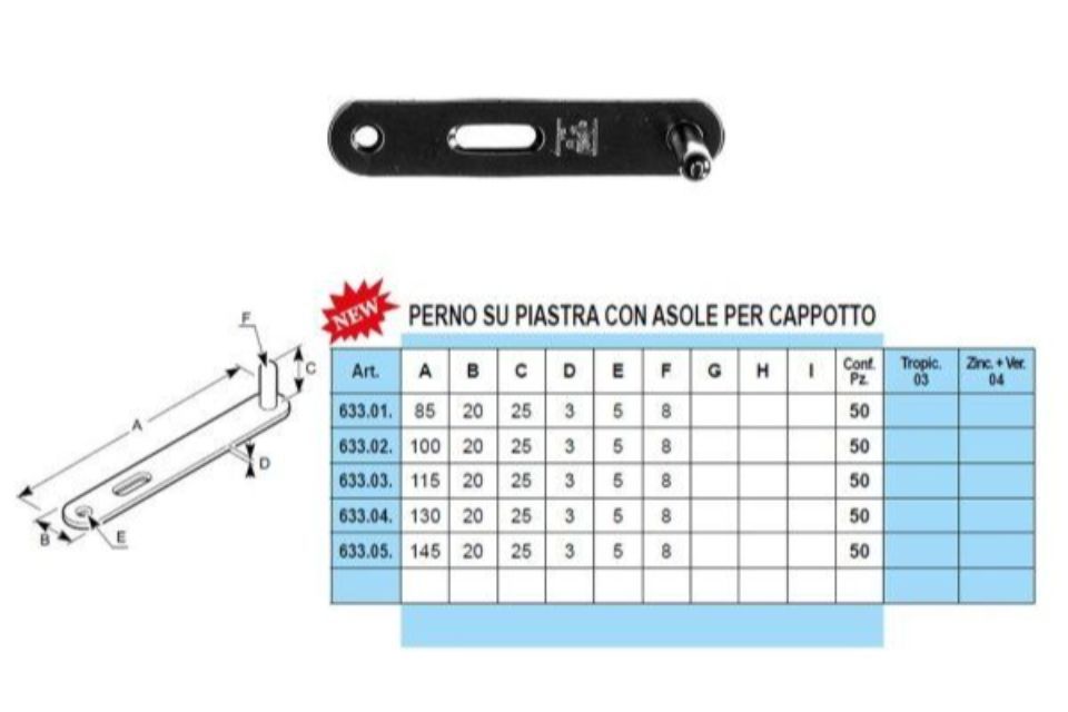 Caratteristiche spagnolette mec 2