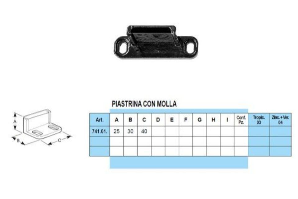 Caratteristiche spagnolette mec 2