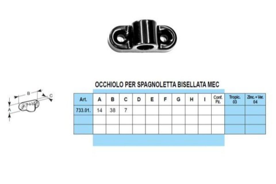 Caratteristiche spagnolette mec 2