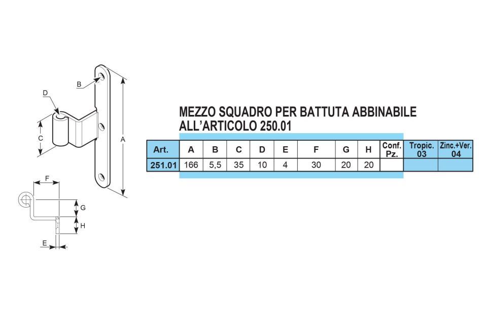 Caratteristiche cardine a vite