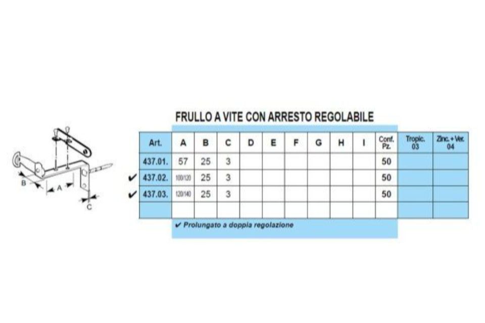 Caratteristiche fermascuri a vite