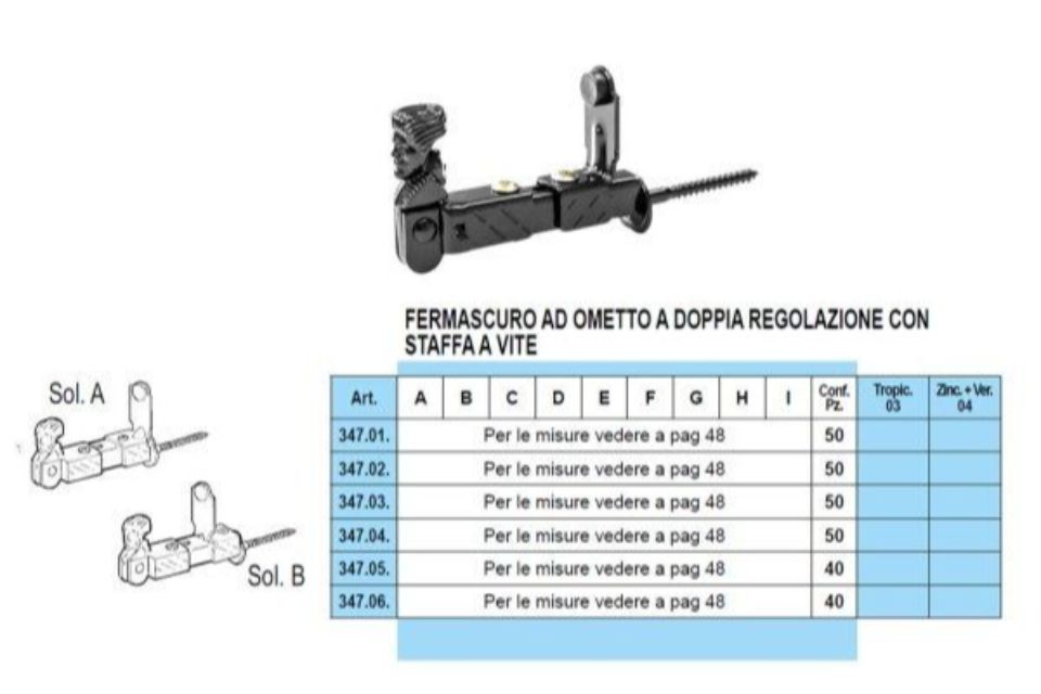 Caratteristiche fermascuri a vite