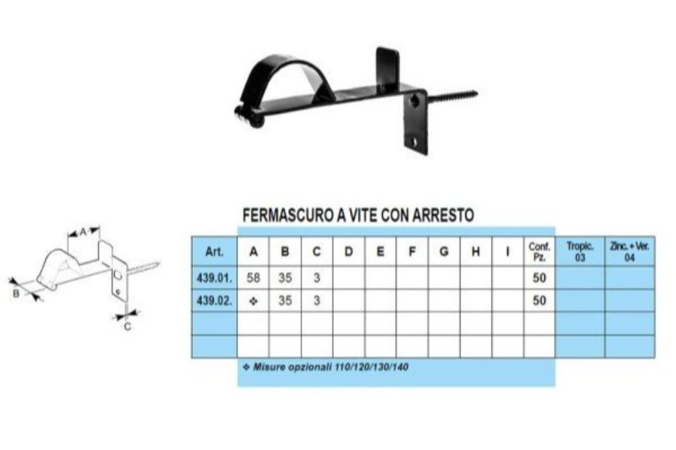Caratteristiche fermascuri a vite