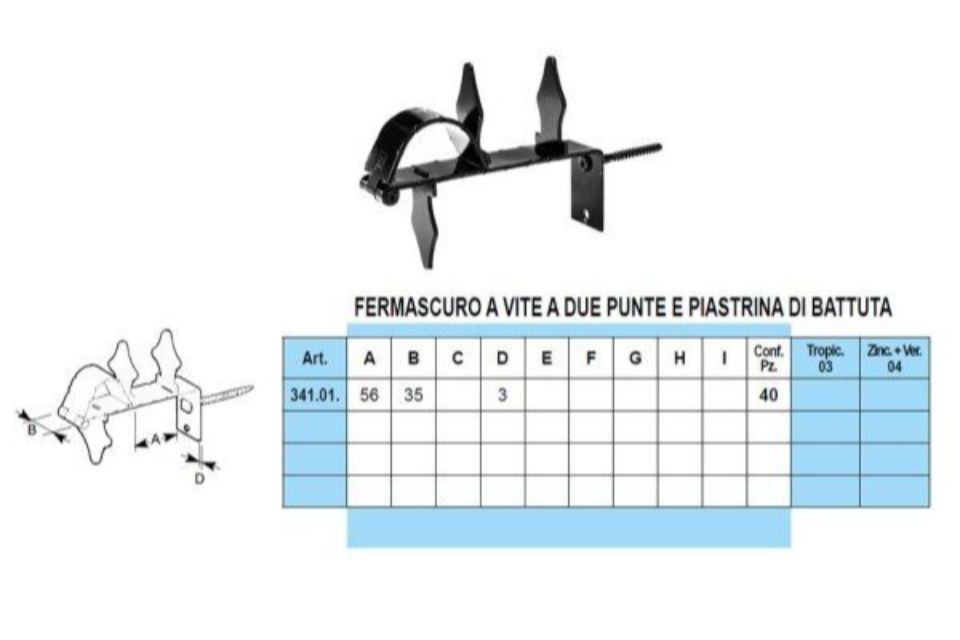 Caratteristiche fermascuri a vite