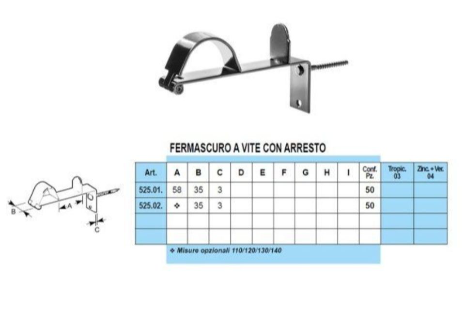 Caratteristiche fermascuri a vite