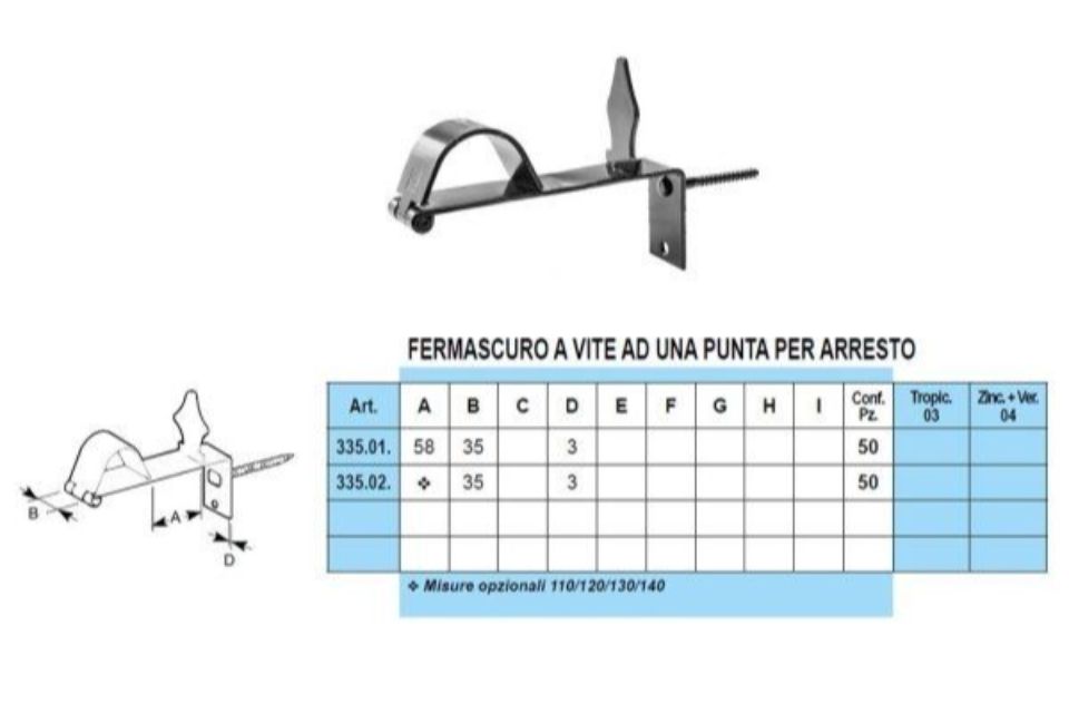 Caratteristiche fermascuri a vite