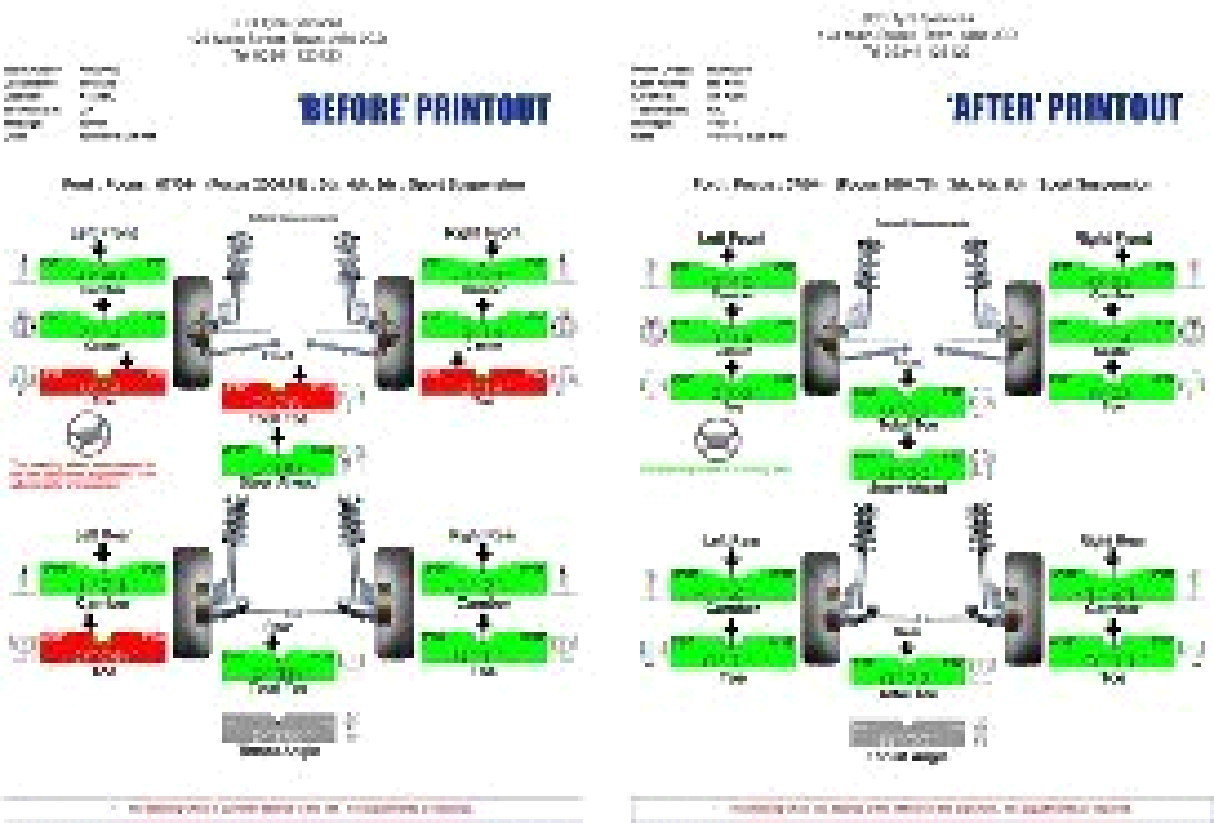 A before and after printout of a car 's alignment